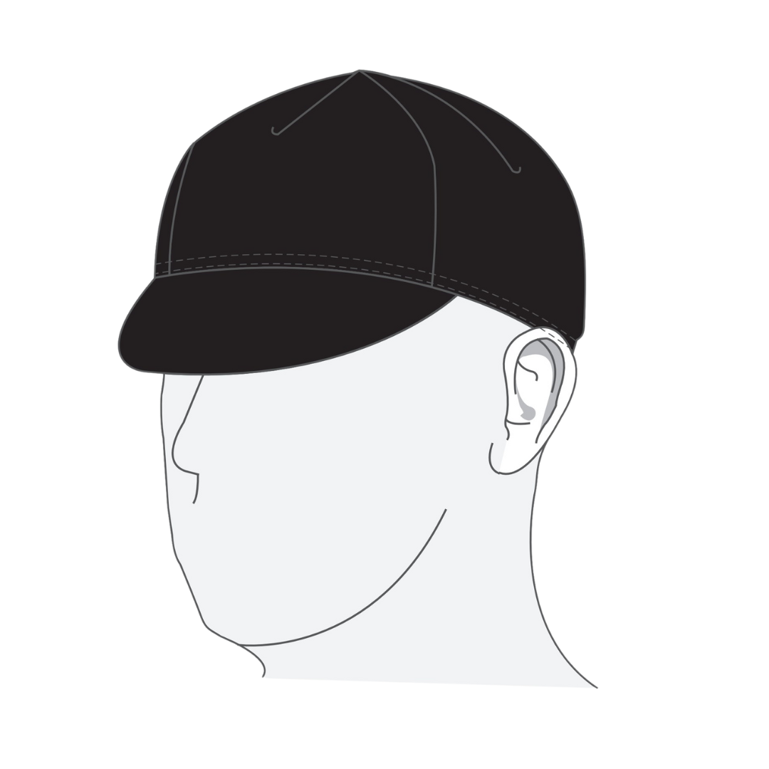 PERFORMANCE Euro Cap