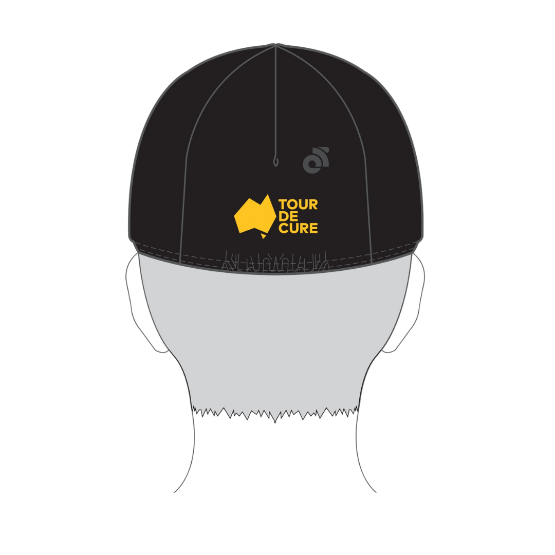 PERFORMANCE Euro Cap
